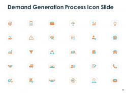 Demand generation process powerpoint presentation slides