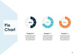 Demand generation process powerpoint presentation slides