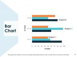 Demand generation process powerpoint presentation slides