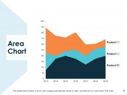 Demand generation process powerpoint presentation slides