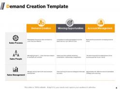 Demand Generation Techniques Powerpoint Presentation Slides