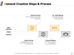 Demand Generation Techniques Powerpoint Presentation Slides