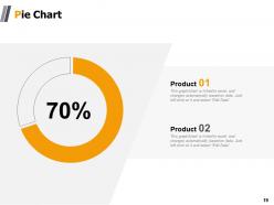 Demand Generation Techniques Powerpoint Presentation Slides