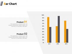 Demand Generation Techniques Powerpoint Presentation Slides