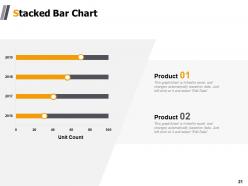 Demand Generation Techniques Powerpoint Presentation Slides