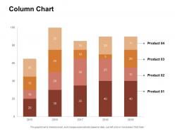 Demand Planning Powerpoint Presentation Slides