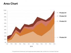 Demand Planning Powerpoint Presentation Slides