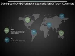 Demographic and geographic segmentation of target customers ppt ideas