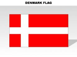 Denmark country powerpoint flags