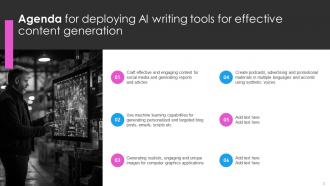 Deploying AI Writing Tools For Effective Content Generation Powerpoint Presentation Slides AI CD V Interactive Good