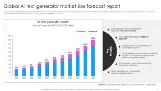 Deploying AI Writing Tools For Effective Content Generation Powerpoint Presentation Slides AI CD V Attractive Good