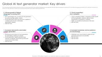 Deploying AI Writing Tools For Effective Content Generation Powerpoint Presentation Slides AI CD V Aesthatic Good