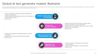 Deploying AI Writing Tools For Effective Content Generation Powerpoint Presentation Slides AI CD V Engaging Good