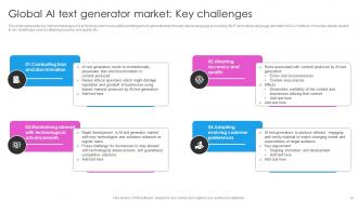 Deploying AI Writing Tools For Effective Content Generation Powerpoint Presentation Slides AI CD V Pre-designed Good