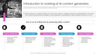 Deploying AI Writing Tools For Effective Content Generation Powerpoint Presentation Slides AI CD V Slides Unique