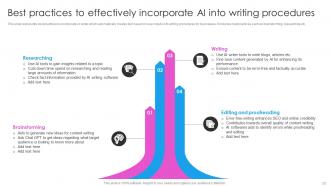 Deploying AI Writing Tools For Effective Content Generation Powerpoint Presentation Slides AI CD V Image Unique