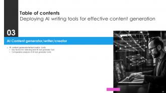 Deploying AI Writing Tools For Effective Content Generation Powerpoint Presentation Slides AI CD V Good Unique