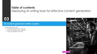 Deploying AI Writing Tools For Effective Content Generation Powerpoint Presentation Slides AI CD V Impactful Unique