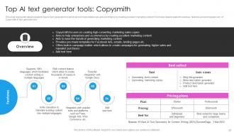 Deploying AI Writing Tools For Effective Content Generation Powerpoint Presentation Slides AI CD V Customizable Unique