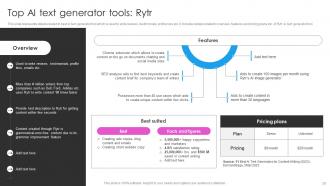 Deploying AI Writing Tools For Effective Content Generation Powerpoint Presentation Slides AI CD V Compatible Unique