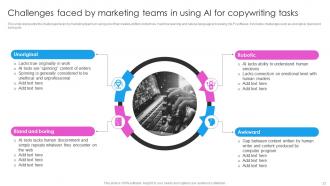 Deploying AI Writing Tools For Effective Content Generation Powerpoint Presentation Slides AI CD V Colorful Unique