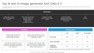 Deploying AI Writing Tools For Effective Content Generation Powerpoint Presentation Slides AI CD V Impactful Content Ready