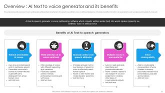 Deploying AI Writing Tools For Effective Content Generation Powerpoint Presentation Slides AI CD V Customizable Content Ready