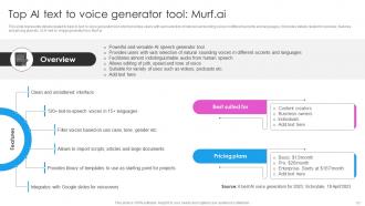 Deploying AI Writing Tools For Effective Content Generation Powerpoint Presentation Slides AI CD V Impressive Content Ready