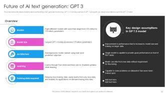 Deploying AI Writing Tools For Effective Content Generation Powerpoint Presentation Slides AI CD V Visual Content Ready