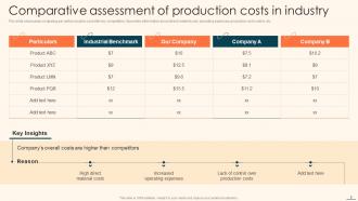 Deploying Automation For Manufacturing Process Improvement Powerpoint Presentation Slides