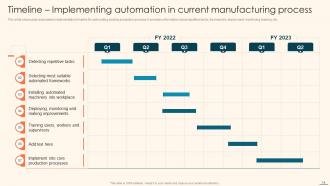 Deploying Automation For Manufacturing Process Improvement Powerpoint Presentation Slides