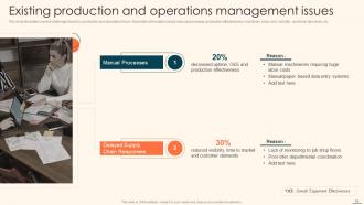 Deploying Automation For Manufacturing Process Improvement Powerpoint Presentation Slides