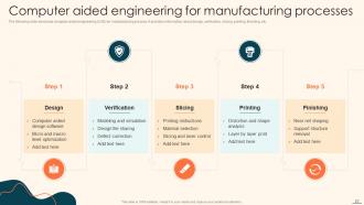 Deploying Automation For Manufacturing Process Improvement Powerpoint Presentation Slides