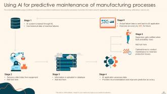 Deploying Automation For Manufacturing Process Improvement Powerpoint Presentation Slides