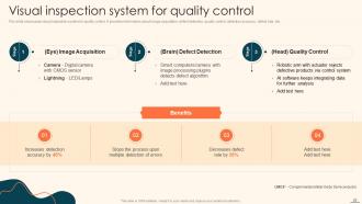 Deploying Automation For Manufacturing Process Improvement Powerpoint Presentation Slides