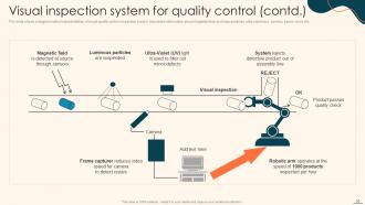 Deploying Automation For Manufacturing Process Improvement Powerpoint Presentation Slides