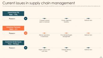 Deploying Automation For Manufacturing Process Improvement Powerpoint Presentation Slides