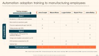 Deploying Automation For Manufacturing Process Improvement Powerpoint Presentation Slides