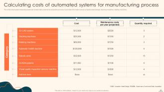 Deploying Automation For Manufacturing Process Improvement Powerpoint Presentation Slides