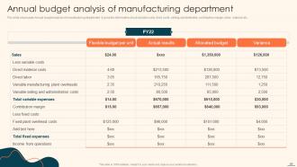 Deploying Automation For Manufacturing Process Improvement Powerpoint Presentation Slides