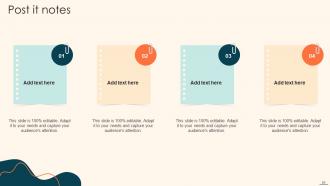 Deploying Automation For Manufacturing Process Improvement Powerpoint Presentation Slides