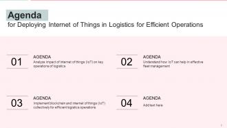 Deploying Internet Of Things In Logistics For Efficient Operations Complete Deck