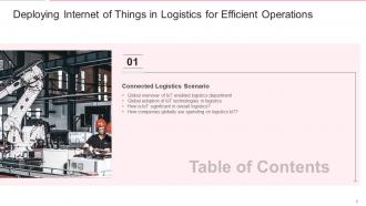 Deploying Internet Of Things In Logistics For Efficient Operations Complete Deck