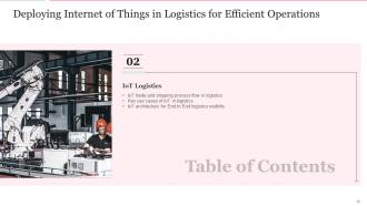 Deploying Internet Of Things In Logistics For Efficient Operations Complete Deck