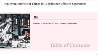 Deploying Internet Of Things In Logistics For Efficient Operations Complete Deck