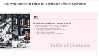 Deploying Internet Of Things In Logistics For Efficient Operations Complete Deck