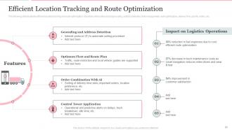 Deploying Internet Of Things In Logistics For Efficient Operations Complete Deck