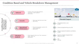 Deploying Internet Of Things In Logistics For Efficient Operations Complete Deck