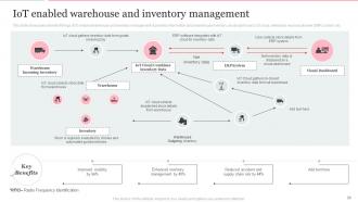 Deploying Internet Of Things In Logistics For Efficient Operations Complete Deck