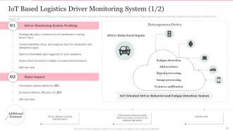 Deploying Internet Of Things In Logistics For Efficient Operations Complete Deck